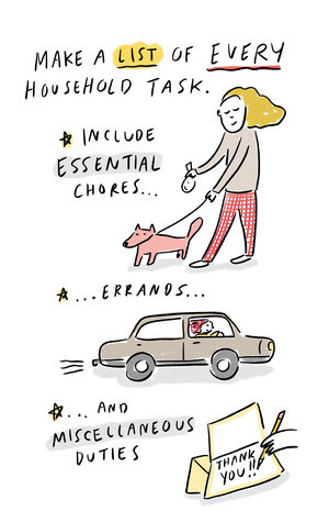 Illustration panel reads: "Make a list of every household task: Include essential chores, errands and miscellaneous duties." and shows a person walking a dog, someone running an errand in a car and a hand writing a thank you note.